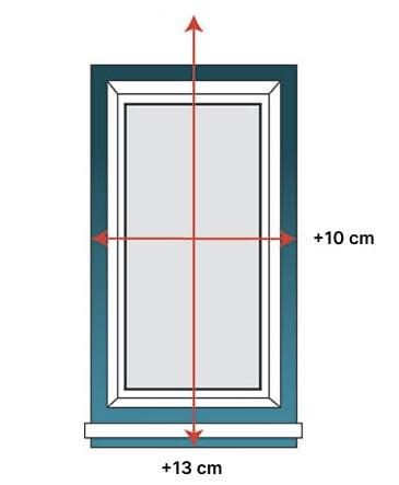 When mounting on a wall or ceiling