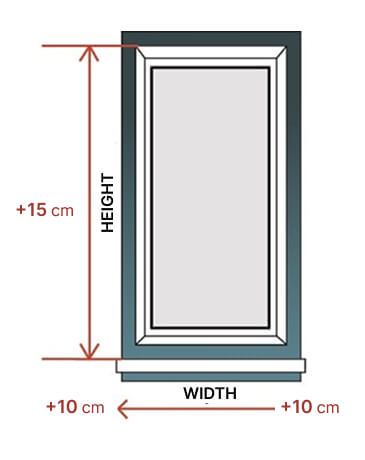When mounting on a wall