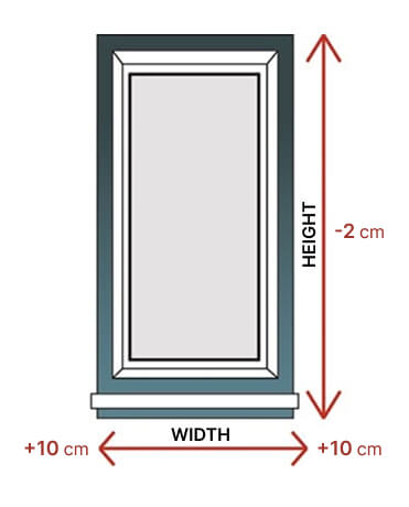 When mounting on a ceiling